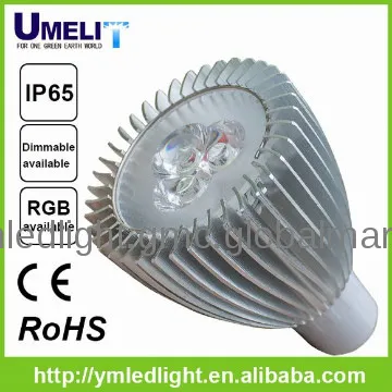 small led spotlights