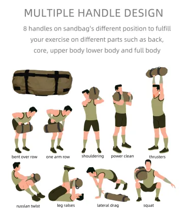 Ultimate Workbag: Heavy Duty Sandbag (14x26 inches, 200lb) - Exercise and Fitness Sandbag with Handles