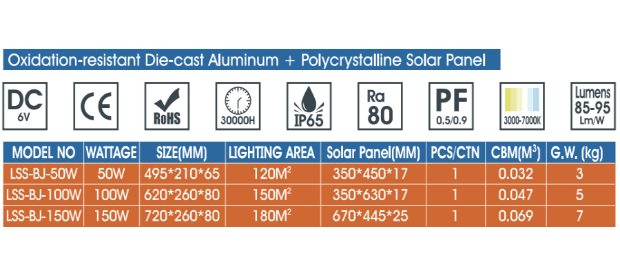 Solar Street Light