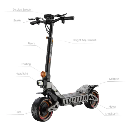3000W Dual Motor Electric Scooter: Dualtron and Ruitoo M6 MAX for Powerful Off-Road Riding