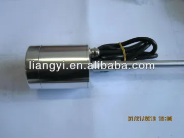 par30 12w led spot light
