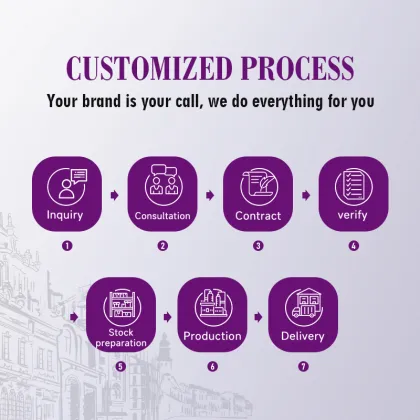 OEM ODM Private Label Purple Hair Mask 500ml Herbal Formula for Damaged Hair