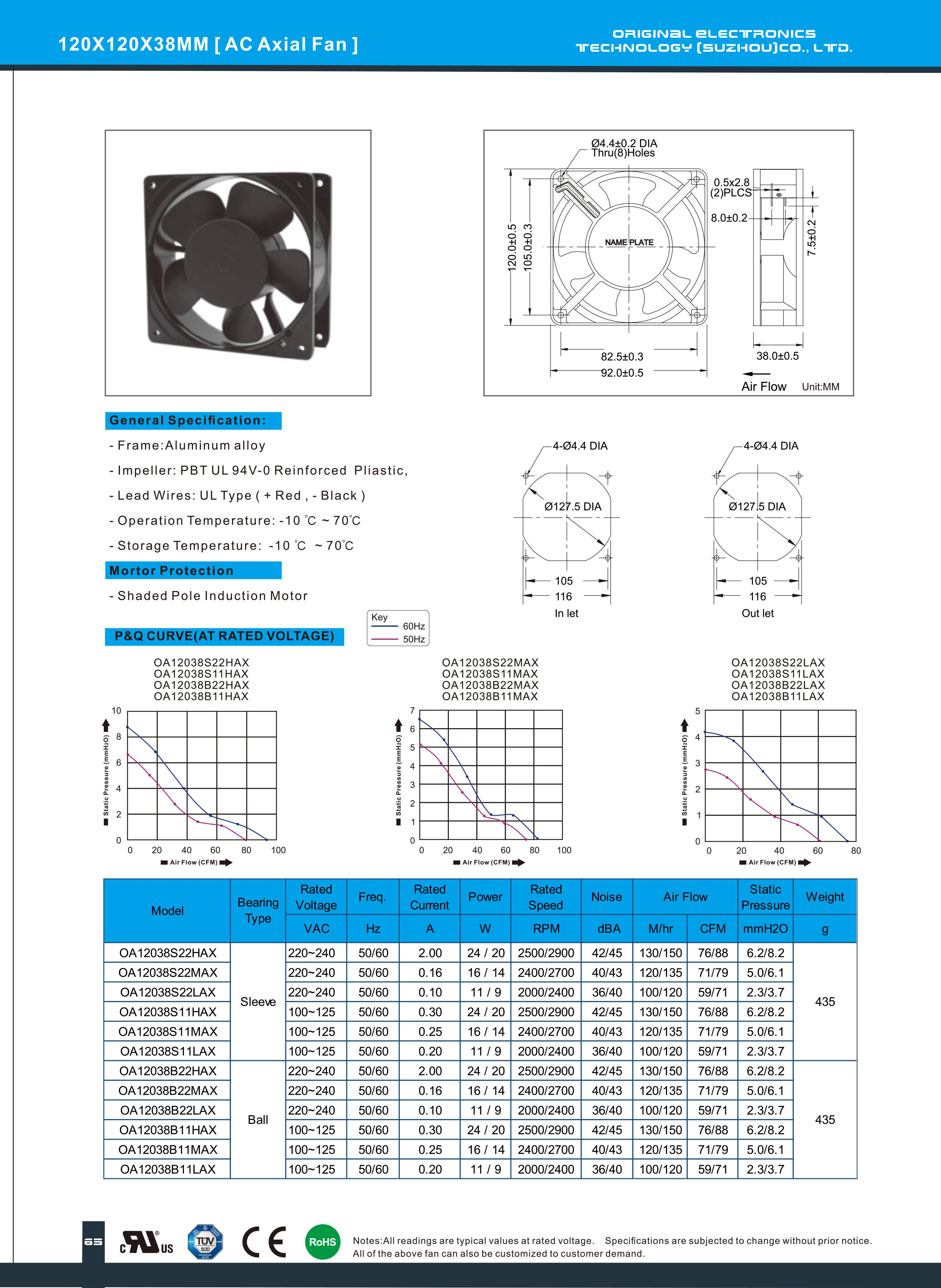 120X120X38MM (3)