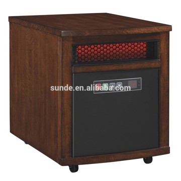 CSA and CE approved lowes' 4,600-btu infrared compact personal electric space heater with thermostat
