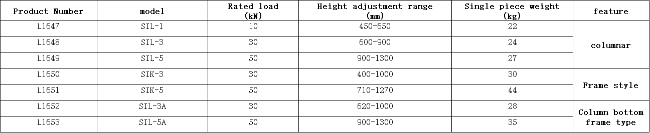 ডিফল্ট নাম default name
