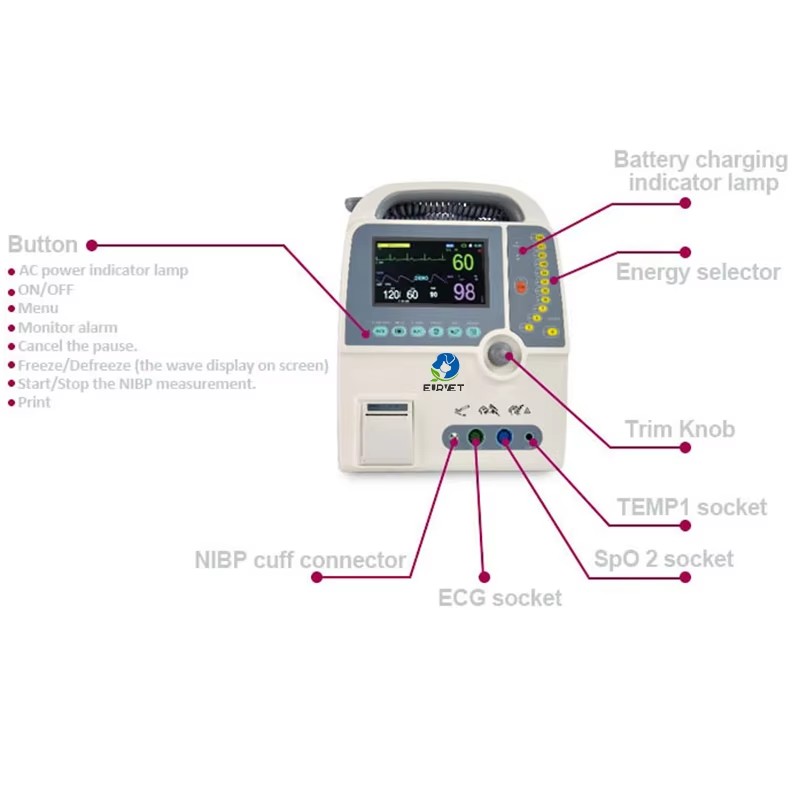 Defi-monitor/biphasic