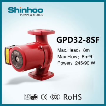 circulating pumps(GPD32-8SF)