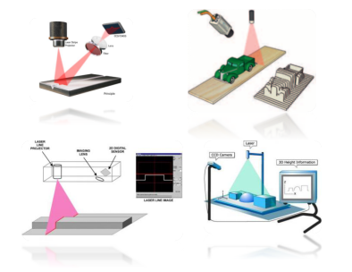 Machine-Vision-principle Machine-Vision-principle