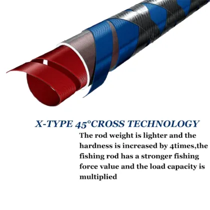 2.28m Olta Tuna Fishing Rods - Carbon Fiber Spinning Rods for Trout Fishing