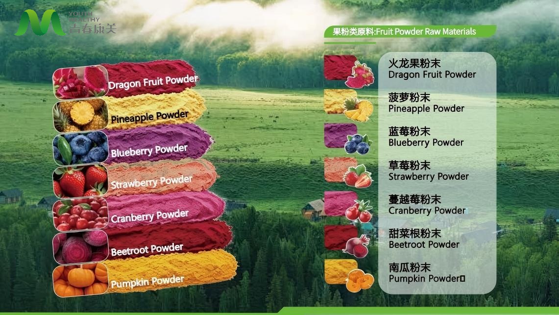 FruitPowderRawMatenials