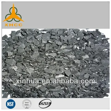 wood -based activated carbon for 767 injection agent