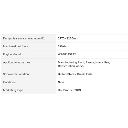 Высокая производительность используется колесным погрузчиком LW300FN
