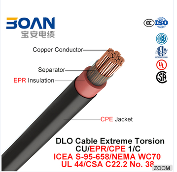 Dlo Cable Extreme Torsion 600-2000 V 1/C Cu/Epr/CPE ICEA S-95-658/NEMA WC70/UL