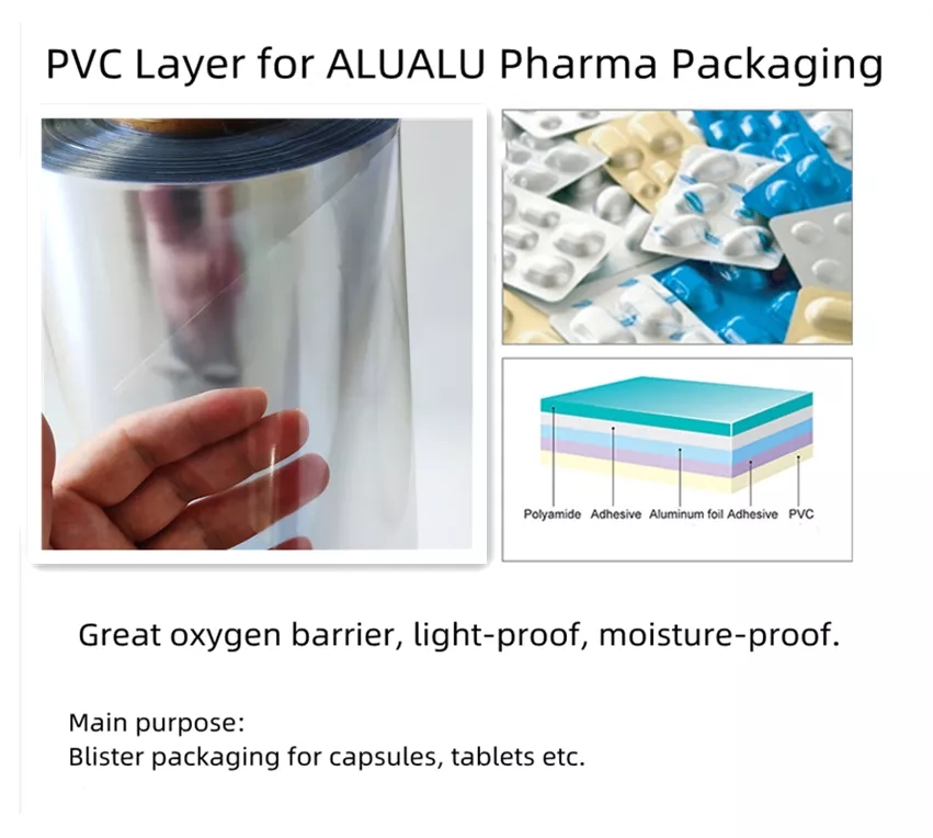 PVC sheet