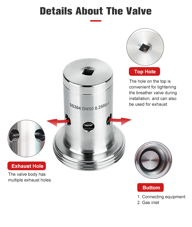 Dn50 Thread Breathing Valve