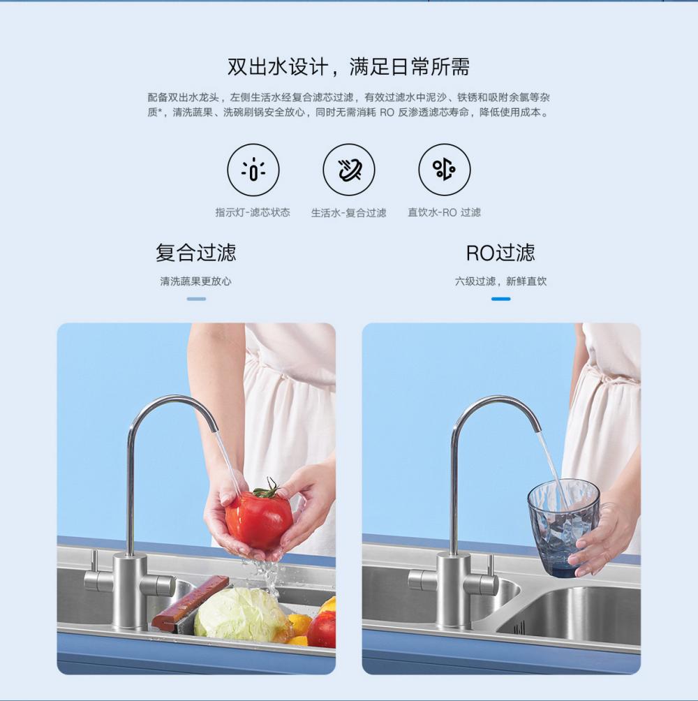 Xiaomi H800g Water Purifier