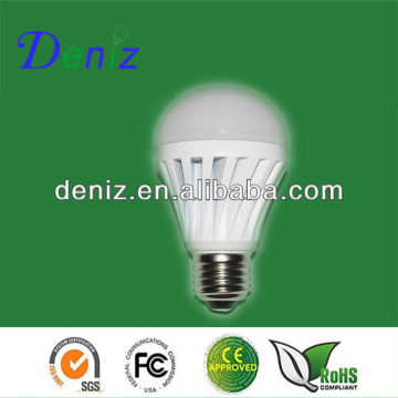 deniz mini candle energy saving lamp