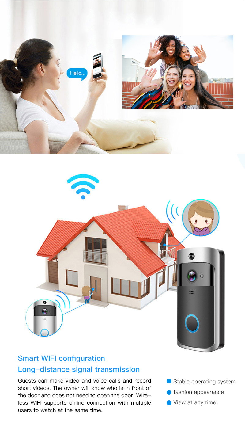 Ring Video Doorbell