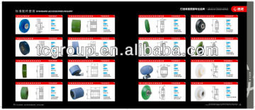 woodworking lamination machine accessories