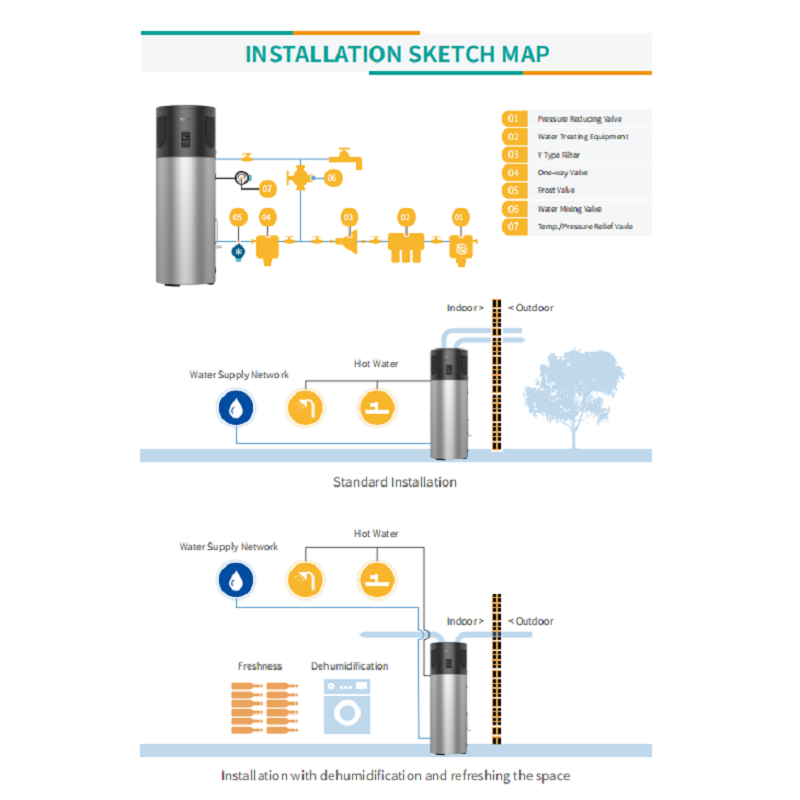 Installation Sketch Map