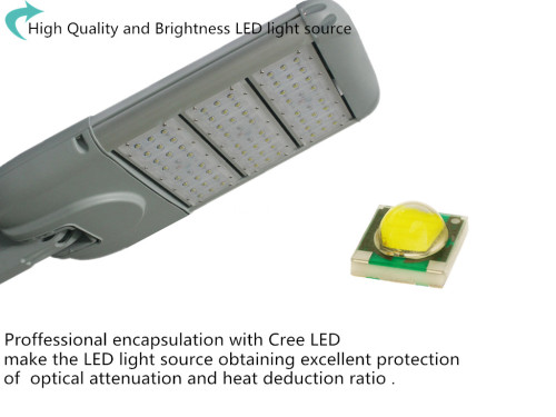 Solar Street Light with Patented Design