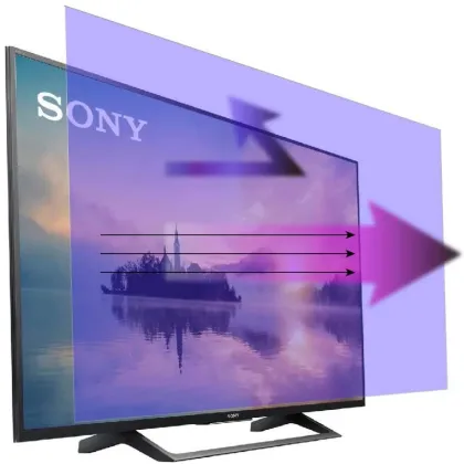 Acrylic LED TV Screen Protector for 55 Inch Sony TV