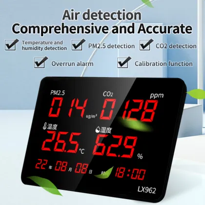 Indoor/Outdoor Air Quality Monitor: Temperature, Humidity, PM2.5, CO2, and Gas Detector