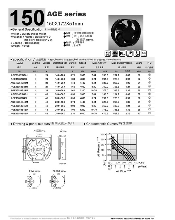 遠心サーバーDCファンA6フード