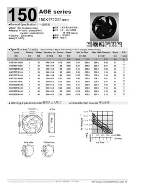 Centrifugal SERVER DC FAN A6 Food