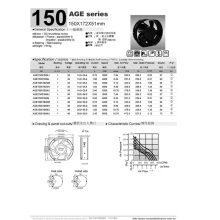 Zentrifugalserver DC Fan A6 Food