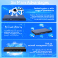 Intel Pentium dan Core Series 6Lan 1U Server