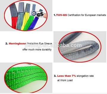 CE&GS custom weight lifting 4m synthetic webbing sling