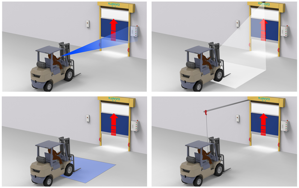 optional operation machine guard rolling door