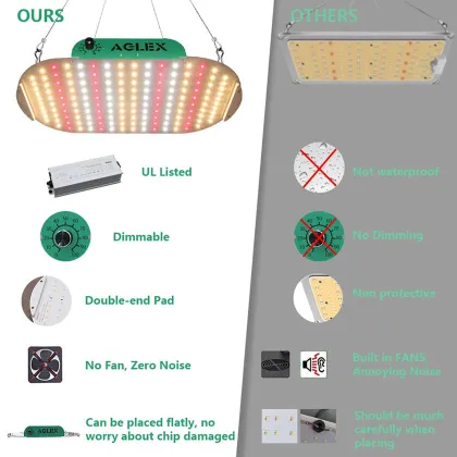 Energy Saving Sunlight 100w LED Grow Light Bulb
