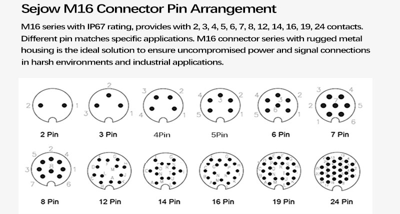 linear encoder6