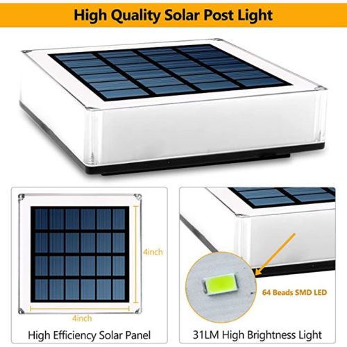 Solar Powered Caps LED Light