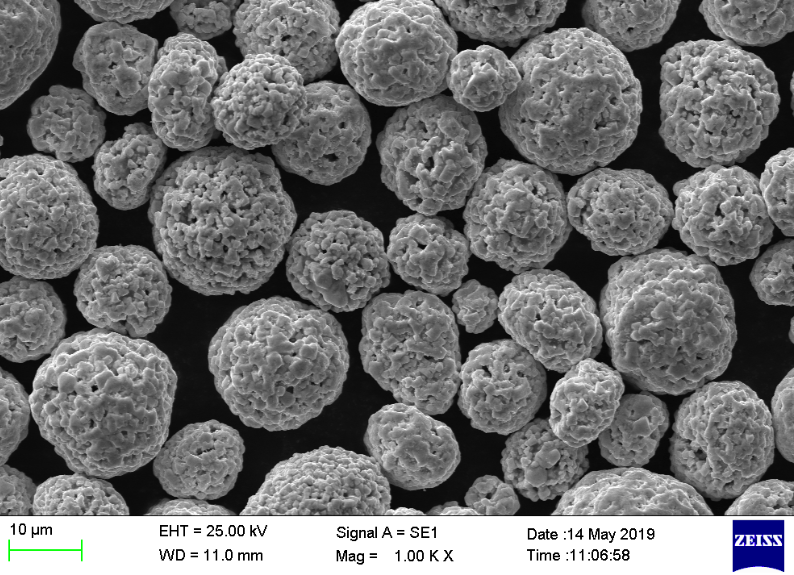 WC-12CO 2-25um Medium WC Powder