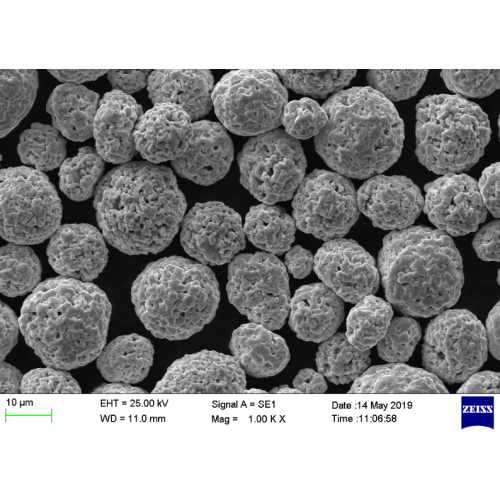 WC-12CO 2-25um Medium WC Powder