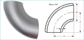 90 Degree Steel Pipe Elbow