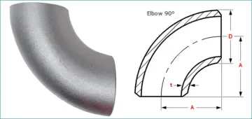 90 Degree Steel Pipe Elbow