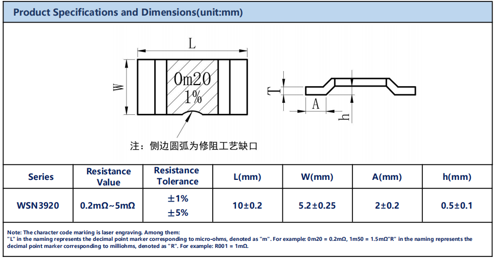 5mohm WSN3920 Beam Welding Shunt SMD Resistor China Manufacturers ...