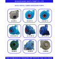 10/8 F-G River Sand Pump