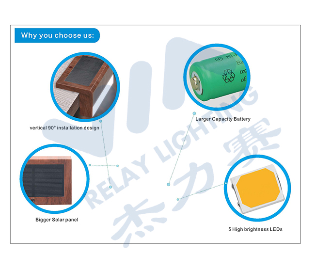solar fence light 