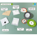 Coffee Packaging Solution