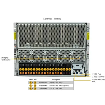 8 NVIDIA H200 GPU Air Cooled AI Server
