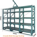 Mould Storage Shelves Unit voor weergave
