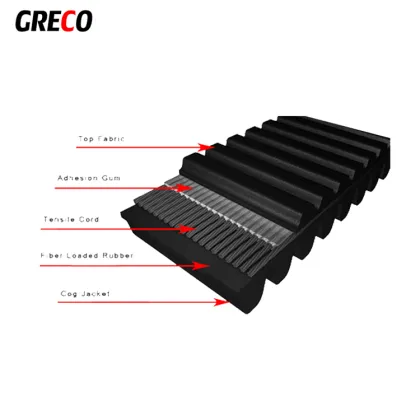 High Quality Aramid Fiber Reinforced ATV Drive Belt 0823-228 for Arctic Cat 366 400 450 500 CC