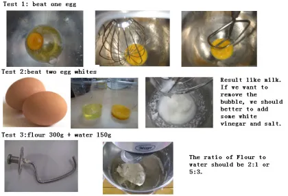 2015 food mixes for sale home appliances multifunction stand mixer