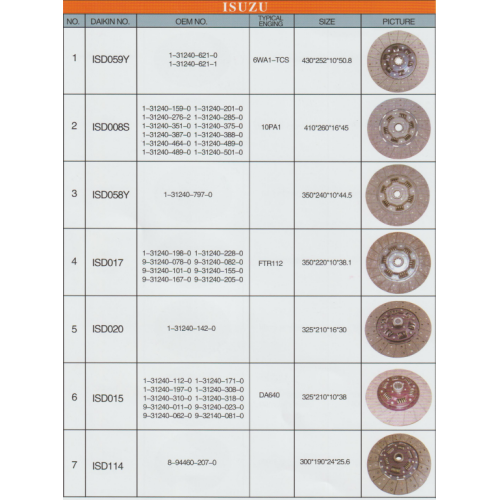 Isuzu clutch plate 1-31240-621-0