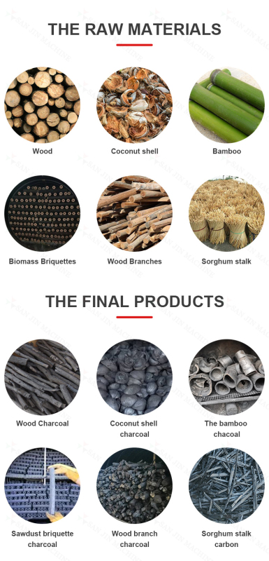 Continuous Horizontal Airflow Carbonization Furnace for Rice Husk and Coffee Grounds Briquette Charcoal Production Line